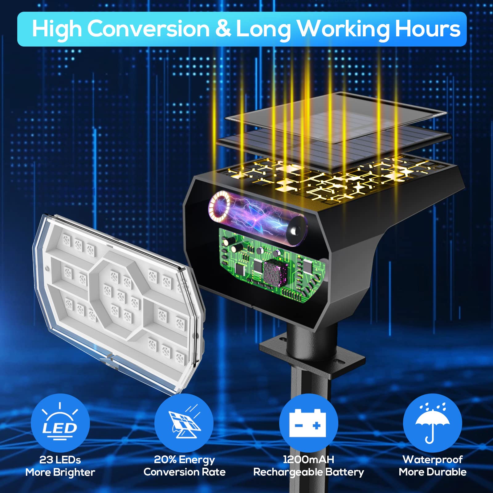 Weatherproof IP68 design keeps NYMPHY solar lights performing in rain.