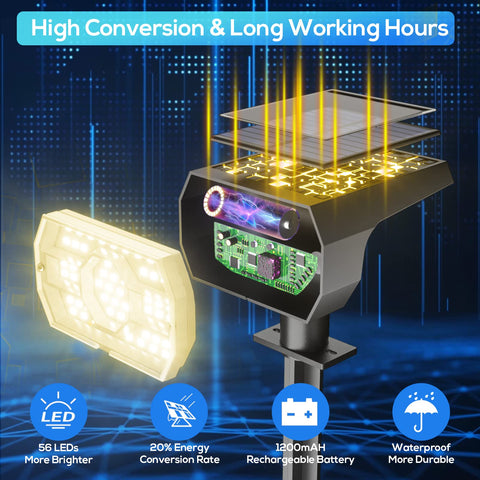 NYMPHY solar lights with 3 brightness modes adapt to evenings for flexible ambiance.