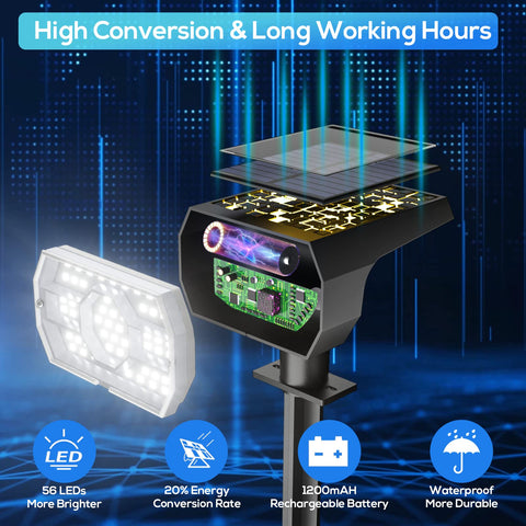 NYMPHY solar lights outdoor 6-pack fog-free lens ensures clear illumination.