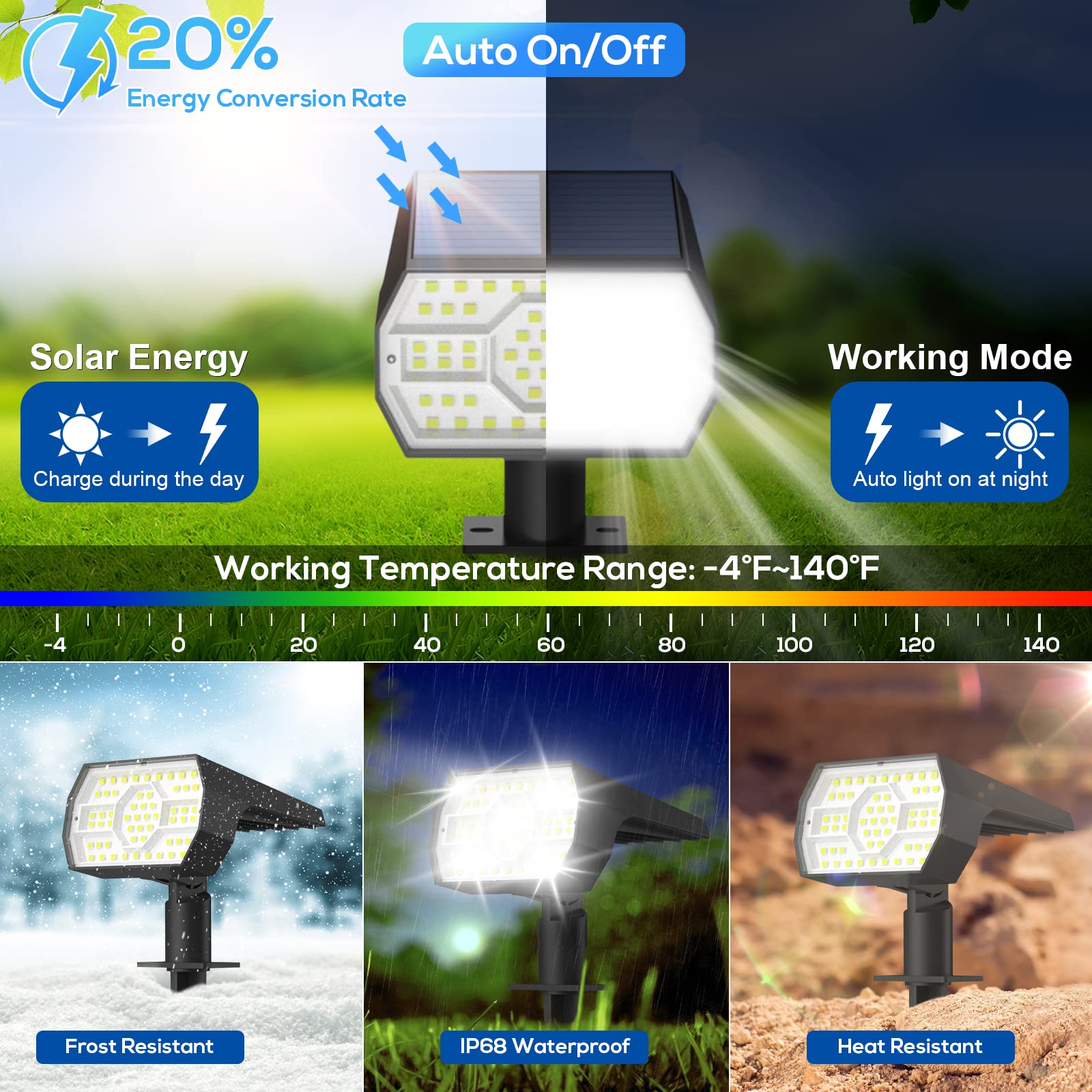 NYMPHY solar lights outdoor 6-pack IP68 weatherproof for all seasons.