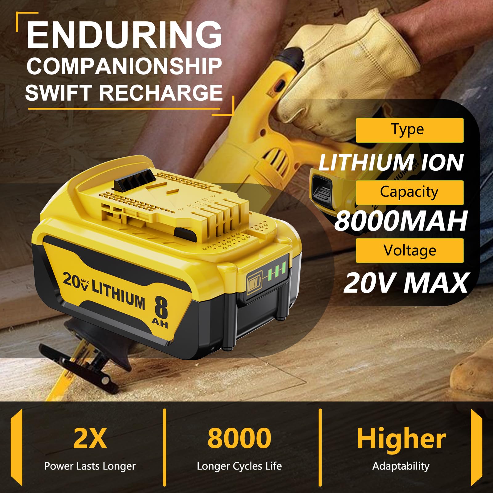 Nyveyoo two-pack battery set for Dewalt 20V tools