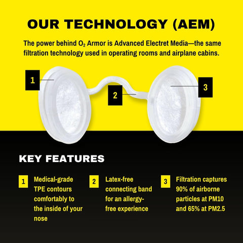 O2 Armor latex-free material suitable for sensitive skin