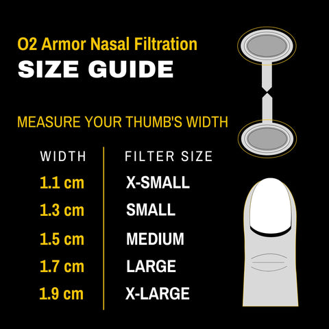 O2 Armor nose filter in use blocks smoke and pollen exposure