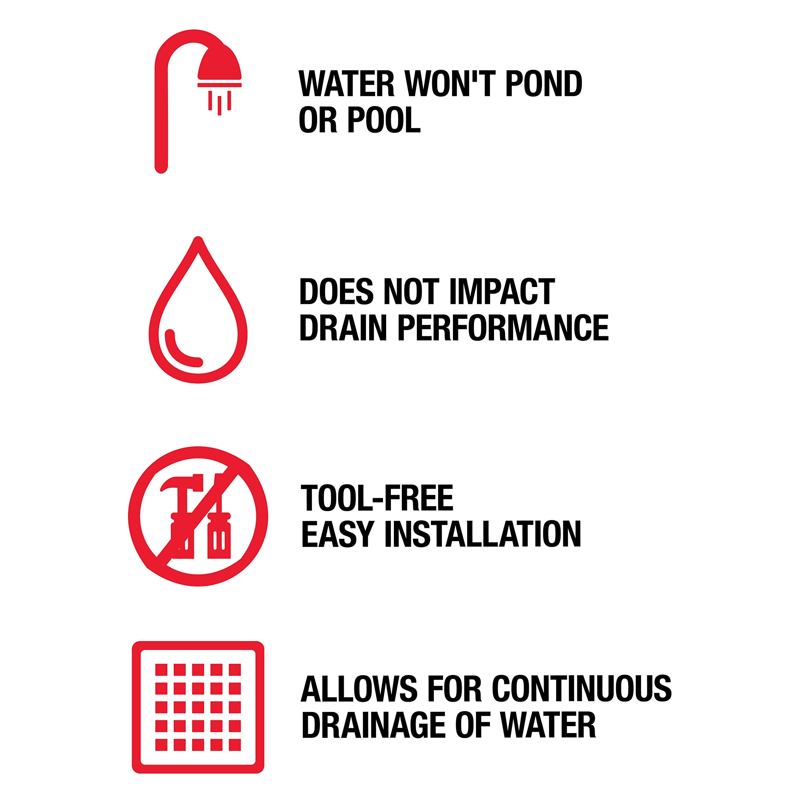 Oatey 43745 seal designed for 2-inch drains, shown in-use.