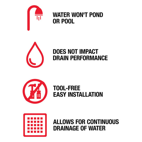 Oatey 43745 seal designed for 2-inch drains, shown in-use.