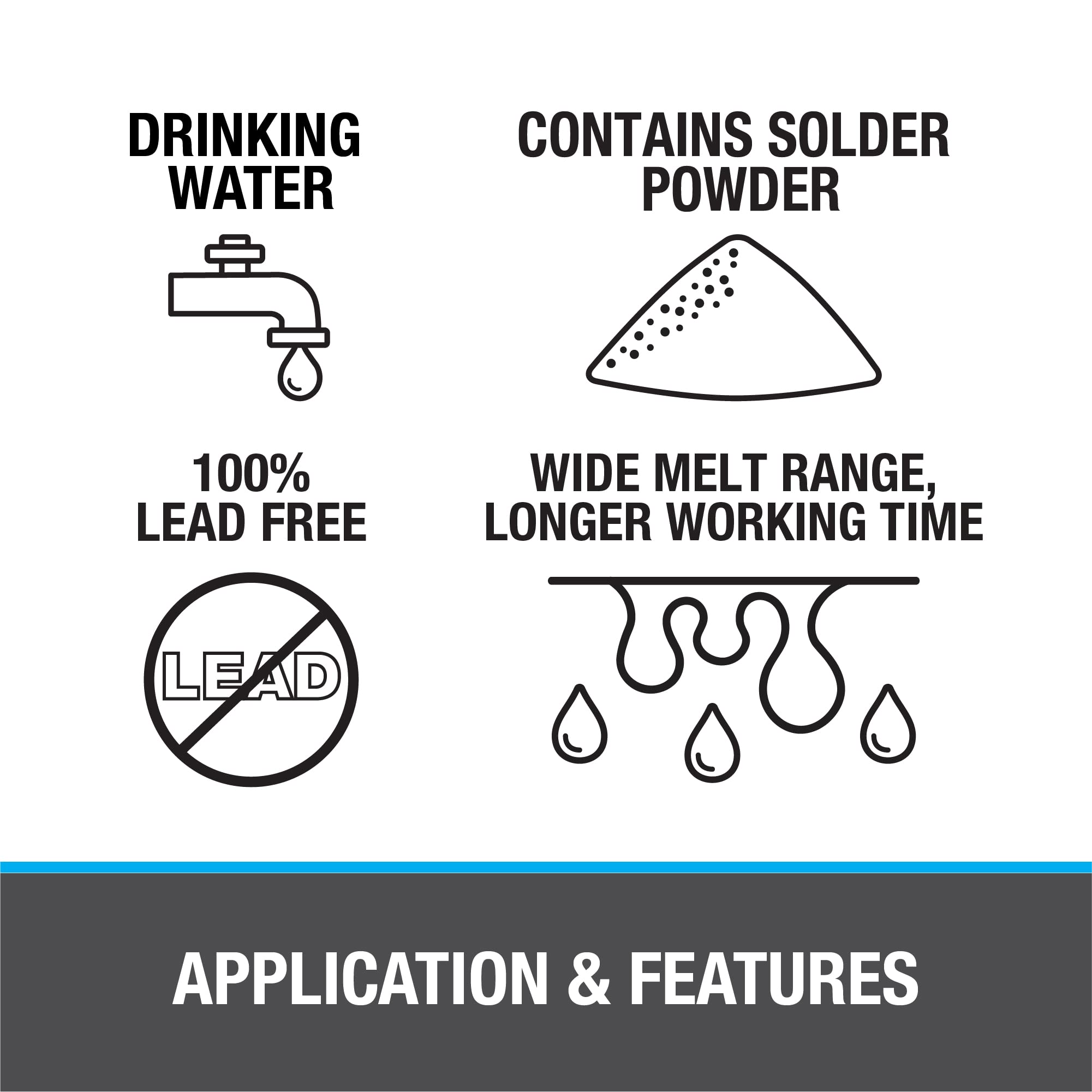 Oatey Safe-Flo acid brush included for precise flux application on pipes