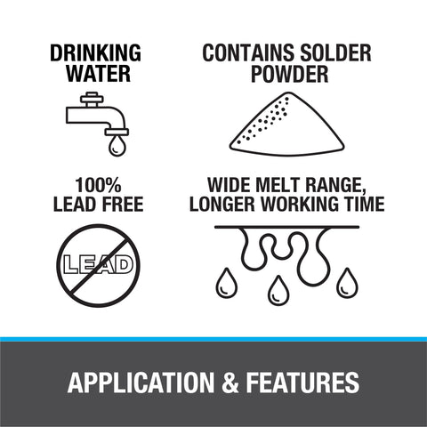 Oatey Safe-Flo acid brush included for precise flux application on pipes