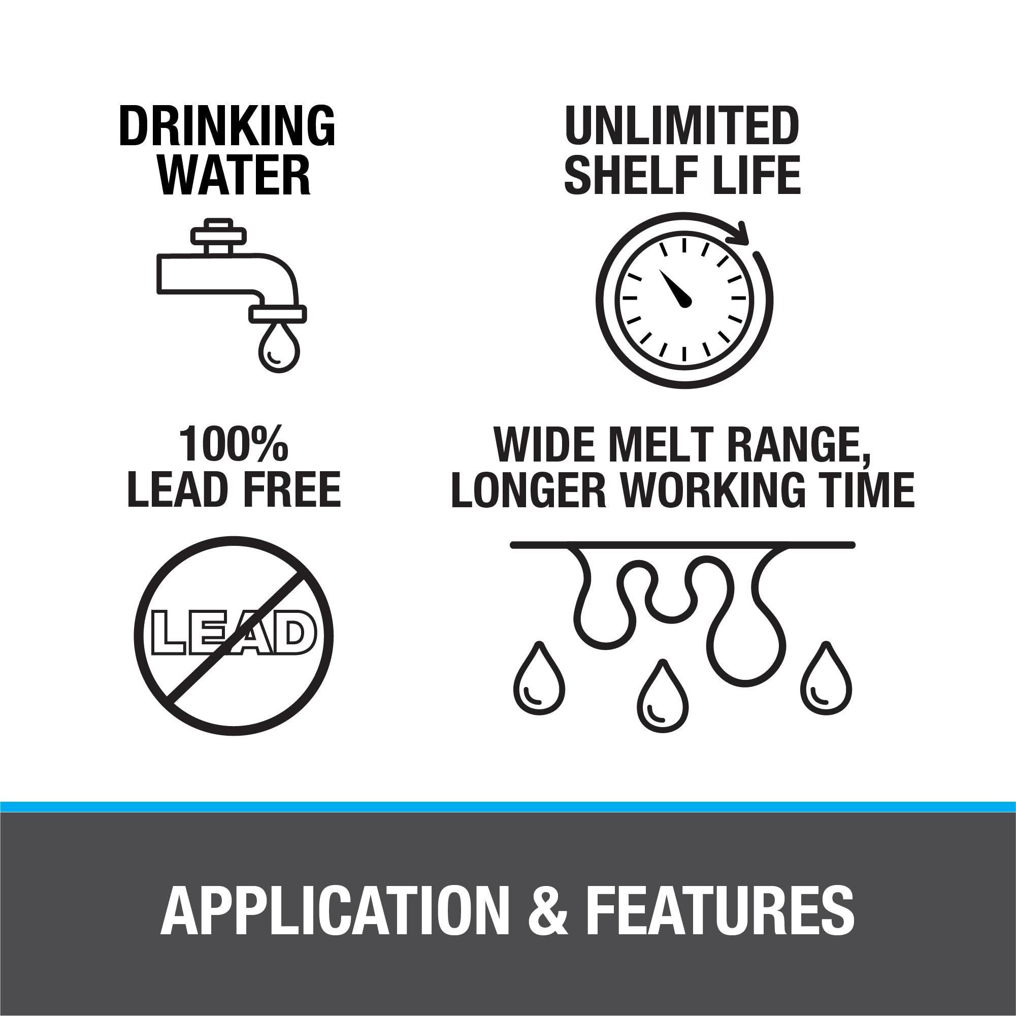 Oatey Safe-Flo abrasive cloth for removing oxidation before fluxing copper joints.