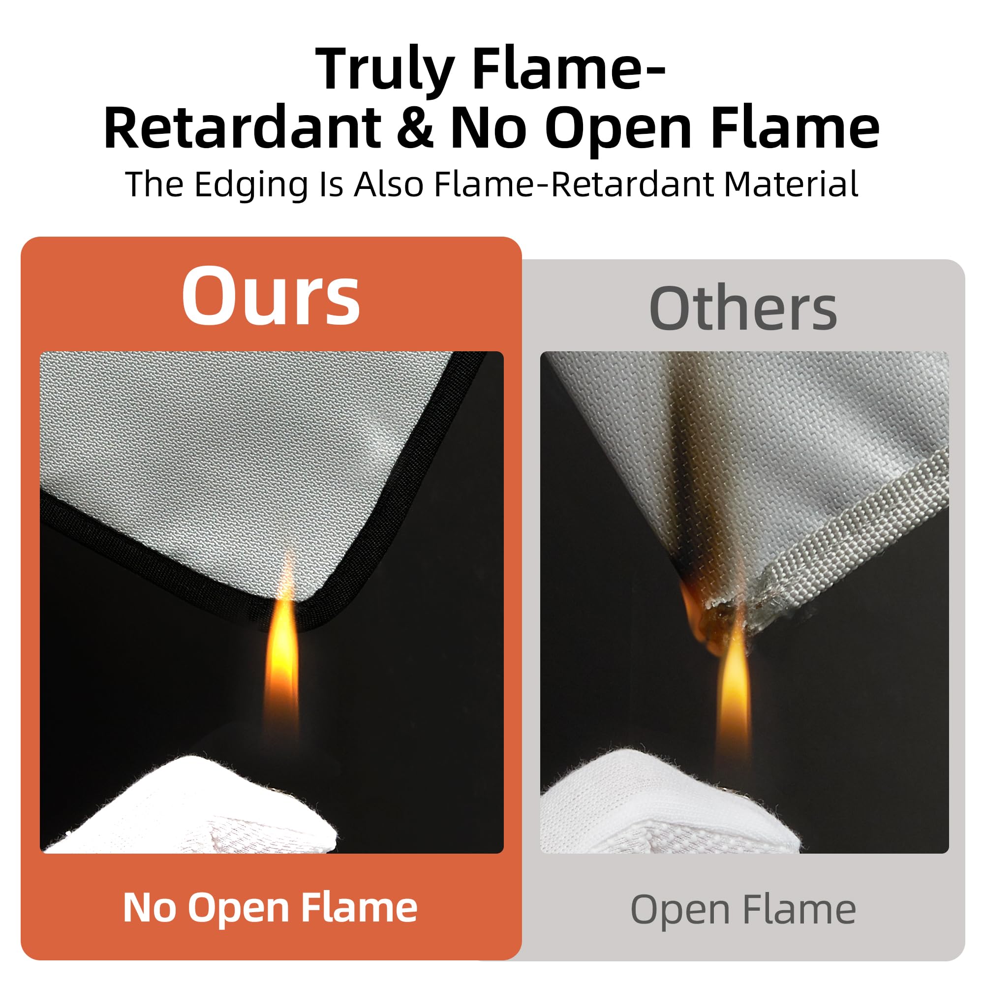 OAUH fireproof bag zipper closure ensuring secure sealing and reliable carrying.