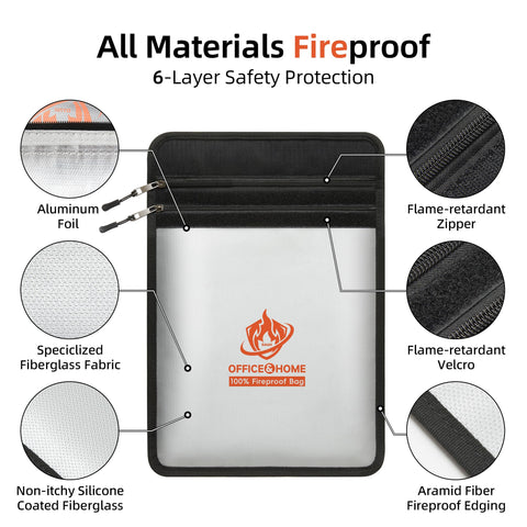 OAUH fireproof document bag inside materials highlighting fiberglass and aramid layers for heat resistance.