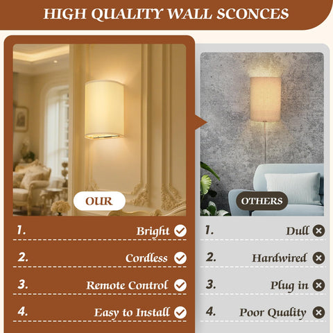 OCATO all-in-one design supports two mounting methods for flexibility