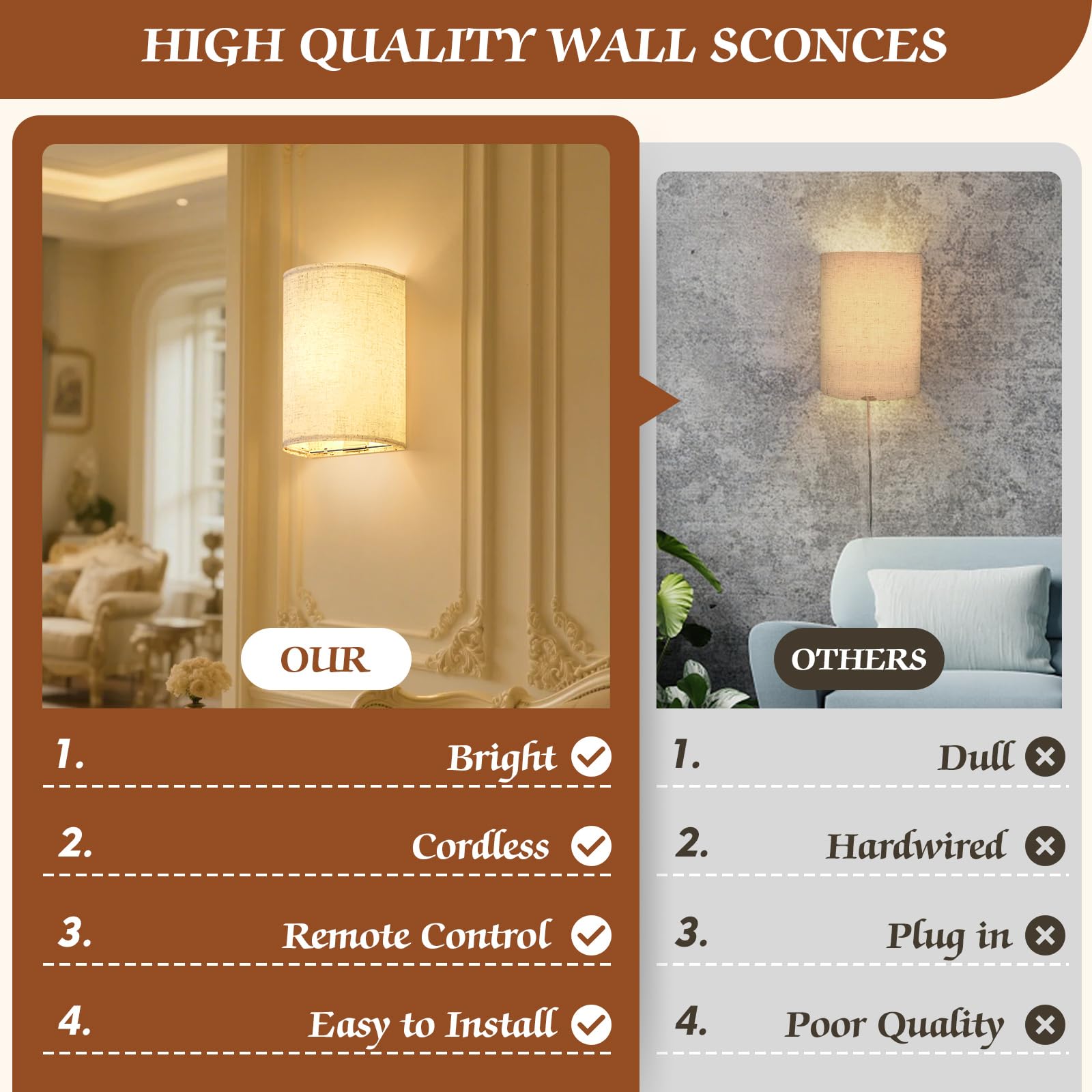 OCATO USB rechargeable wall lamp eliminates wiring and cords