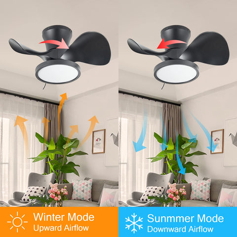 ocioc easy-install ceiling fan with clear instructions suitable for one-person setup