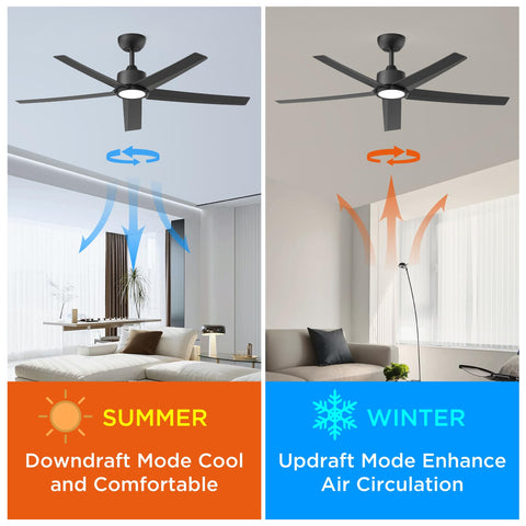 ocioc quiet dc motor delivers near-silent performance for undisturbed rooms.
