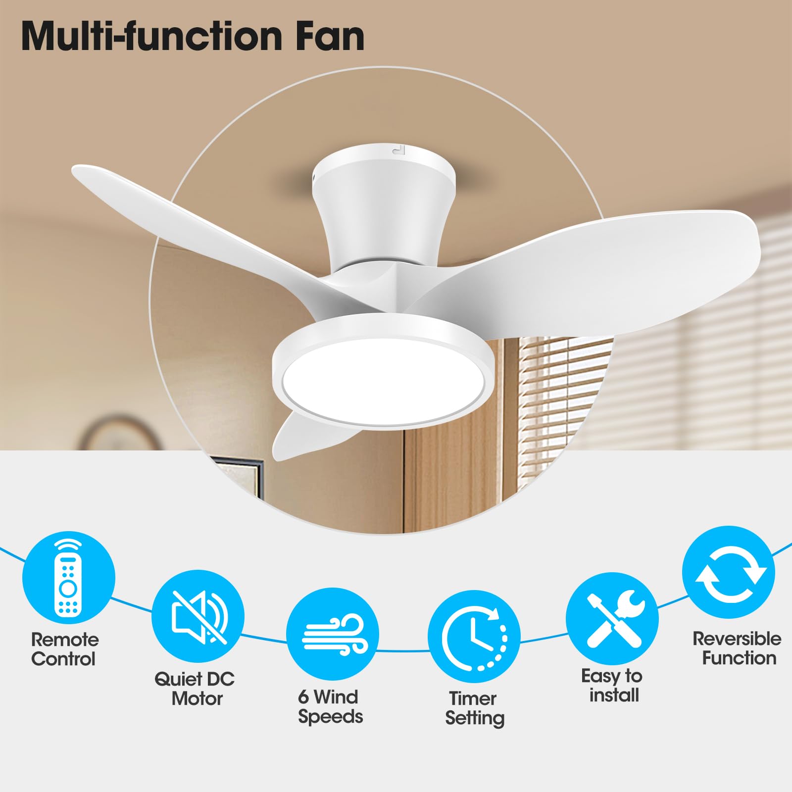 ocioc remote-controlled ceiling fan operating from across the room