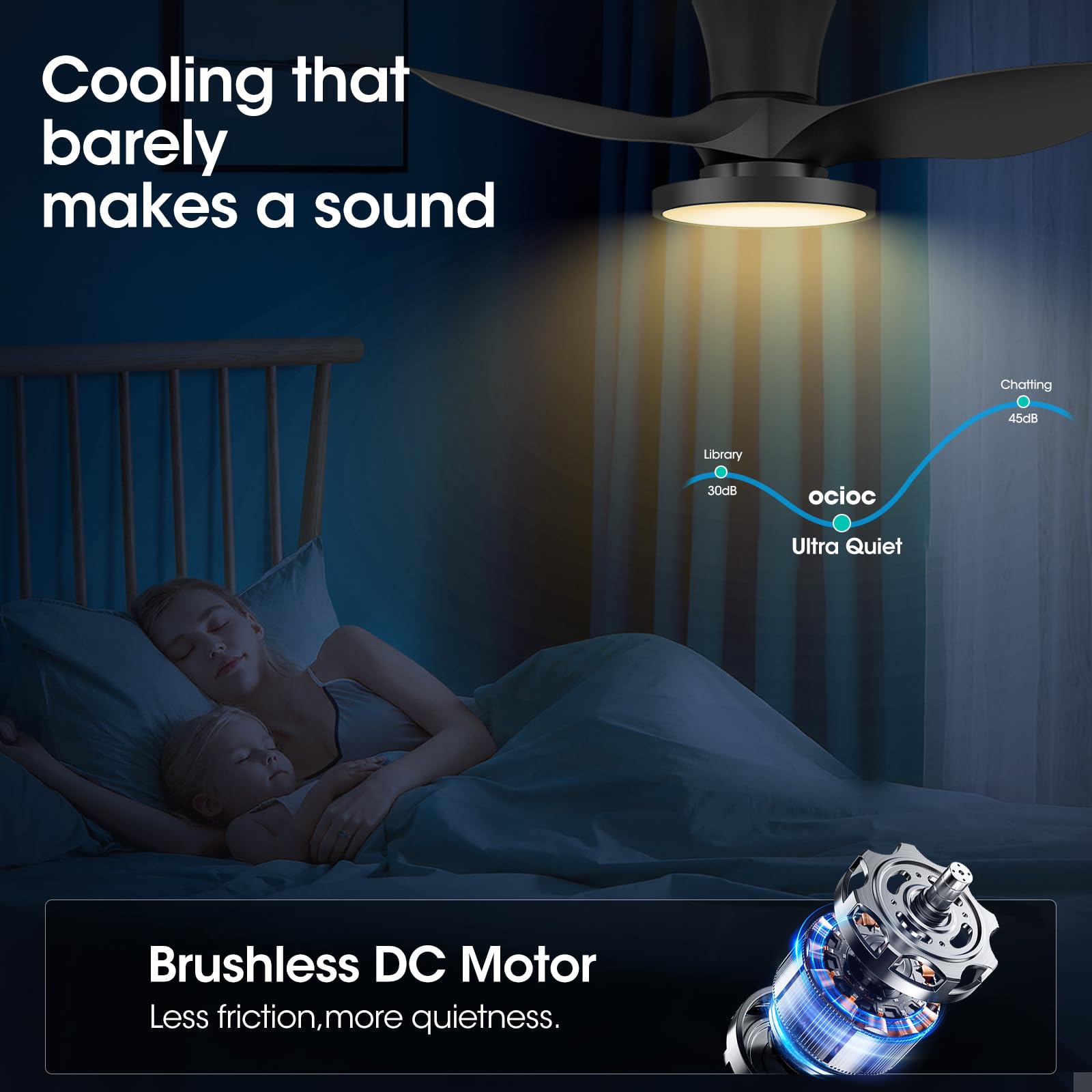 ocioc remote-control ceiling fan with effortless adjustments from anywhere