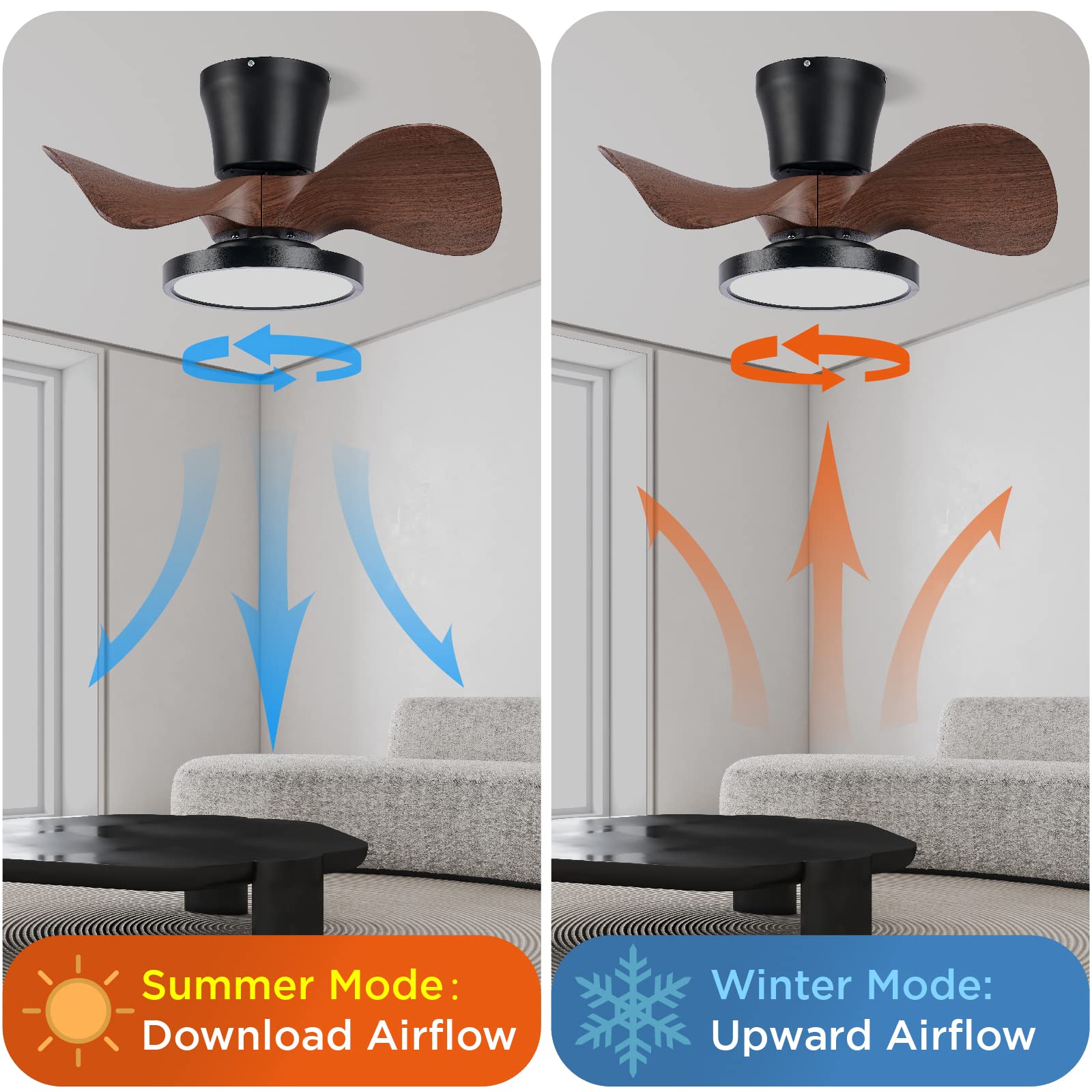ocioc Remote control operation to adjust fan and light from the sofa
