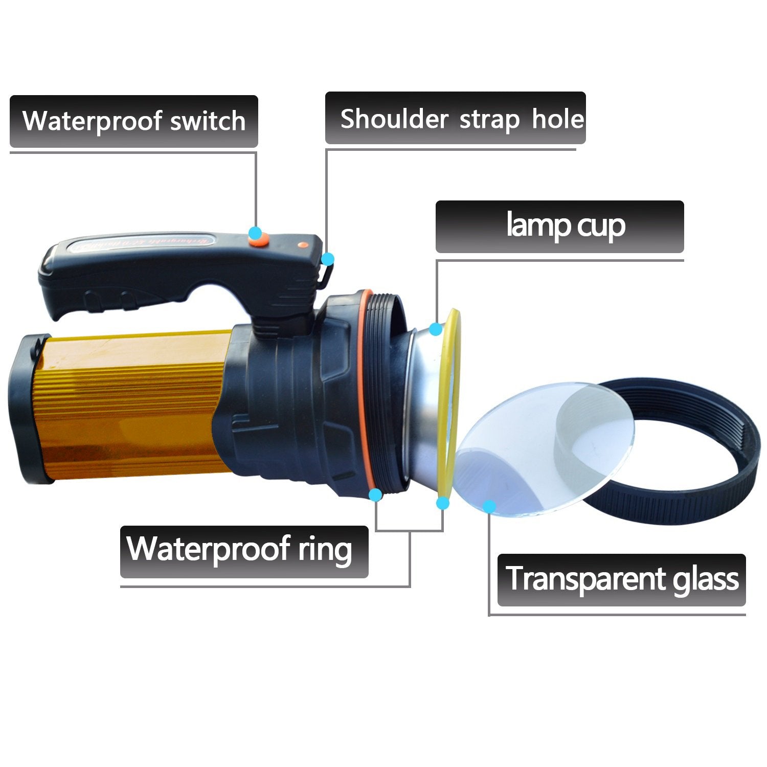 ODEAR Super Bright Torch Searchlight ideal for camping and outdoor use.