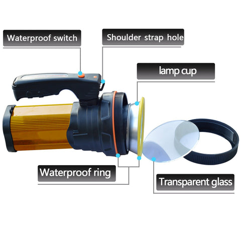 ODEAR Super Bright Torch Searchlight ideal for camping and outdoor use.