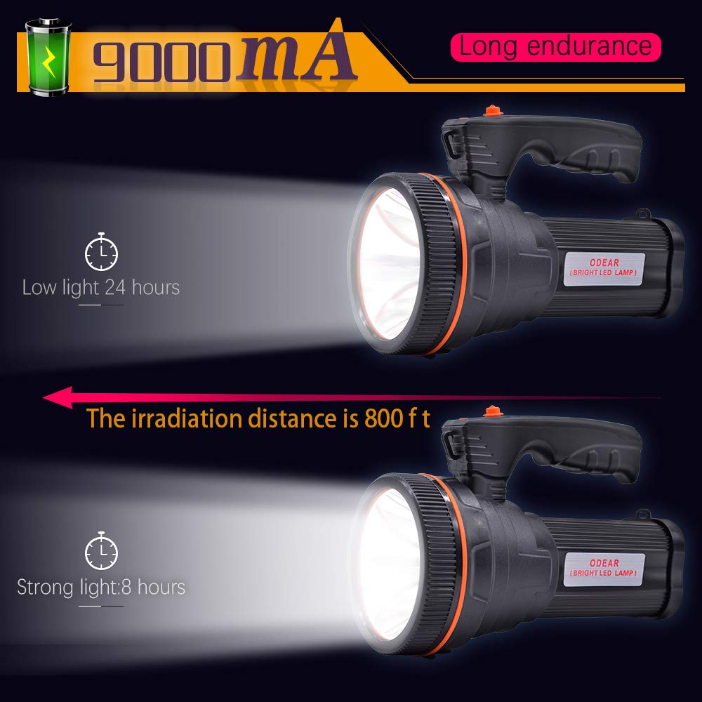 ODEAR Torch Searchlight compact handheld design fits in your grip