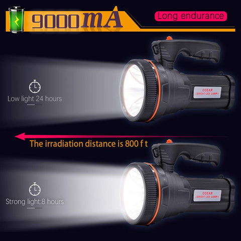 ODEAR Torch Searchlight compact handheld design fits in your grip