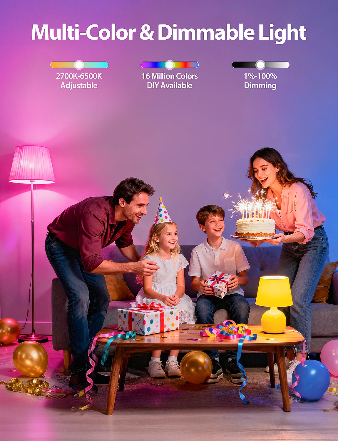 Odnora Smart Bulb integrated with Google Assistant for scene control