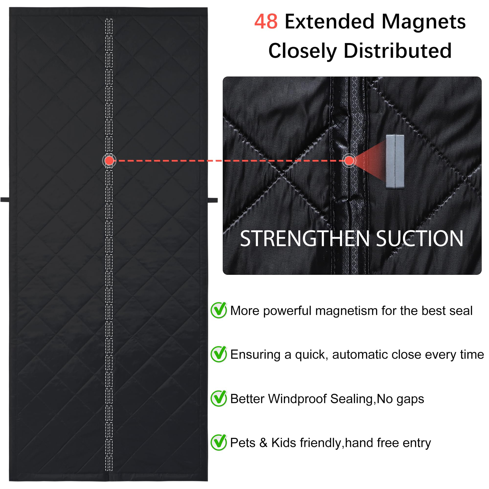 Odocovo insulation kit fits standard doors up to 38x82 inches.