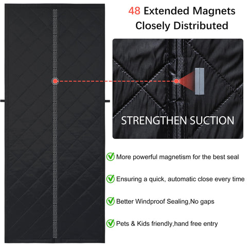 Odocovo insulation kit fits standard doors up to 38x82 inches.