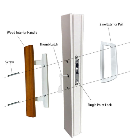 OEJHRCN thumb latch lever for secure, easy operation
