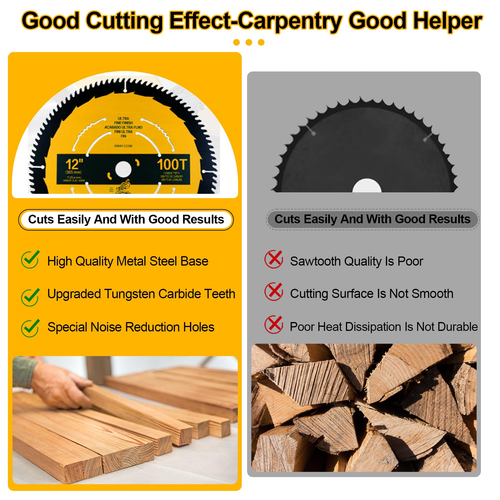 OEM Home alloy steel blade for durable, long-lasting performance