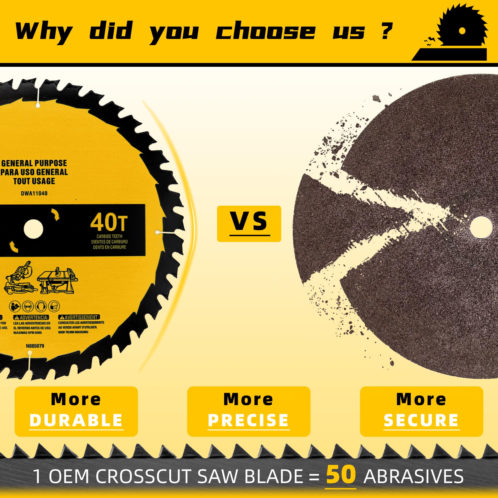 OEM Home four-groove design reduces vibration for quieter, smoother cuts.