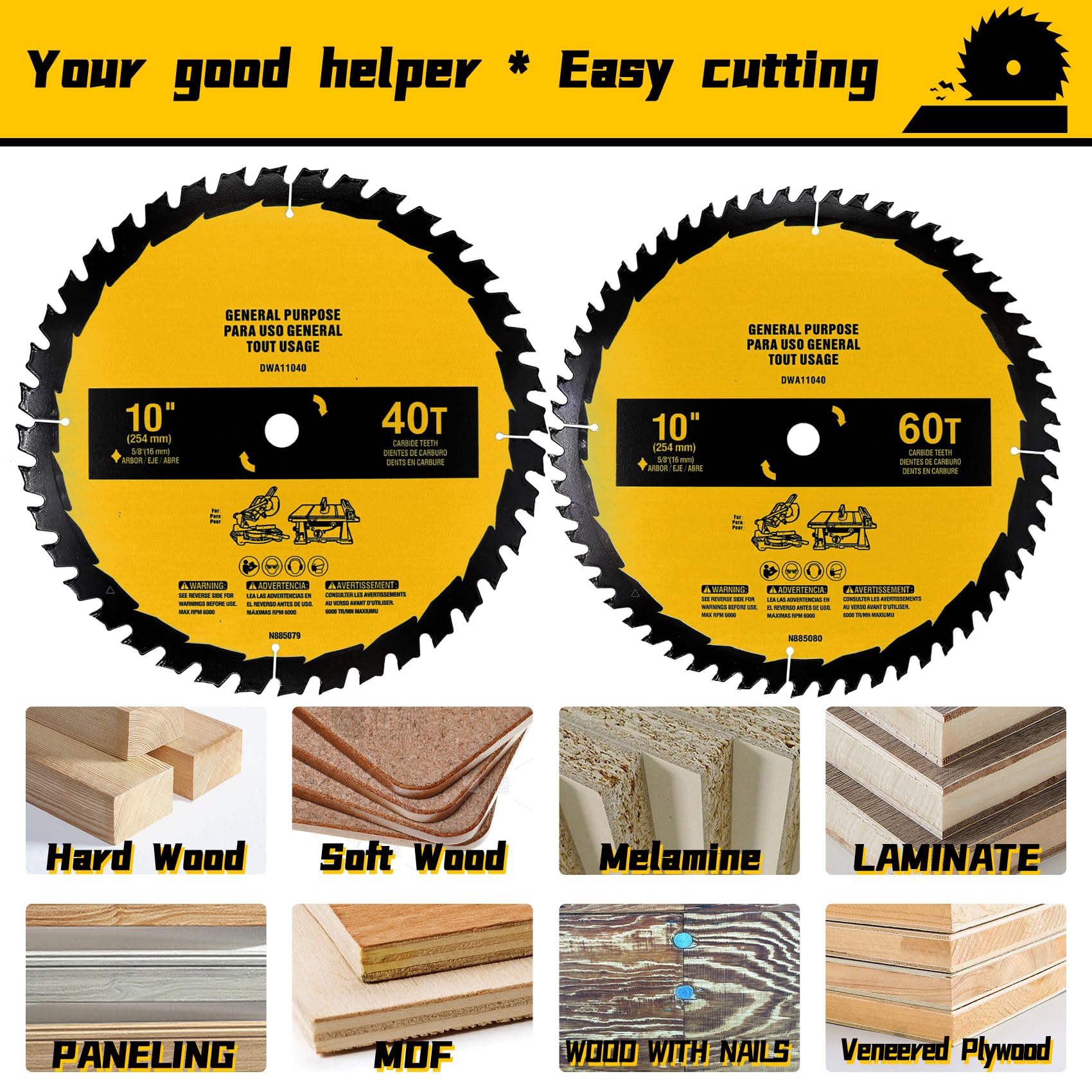 OEM Home safety-focused design aids safer operation with these blades.