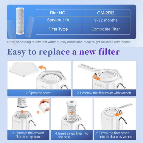 OEMIRY multi-stage filtration diagram illustrates impurity reduction.