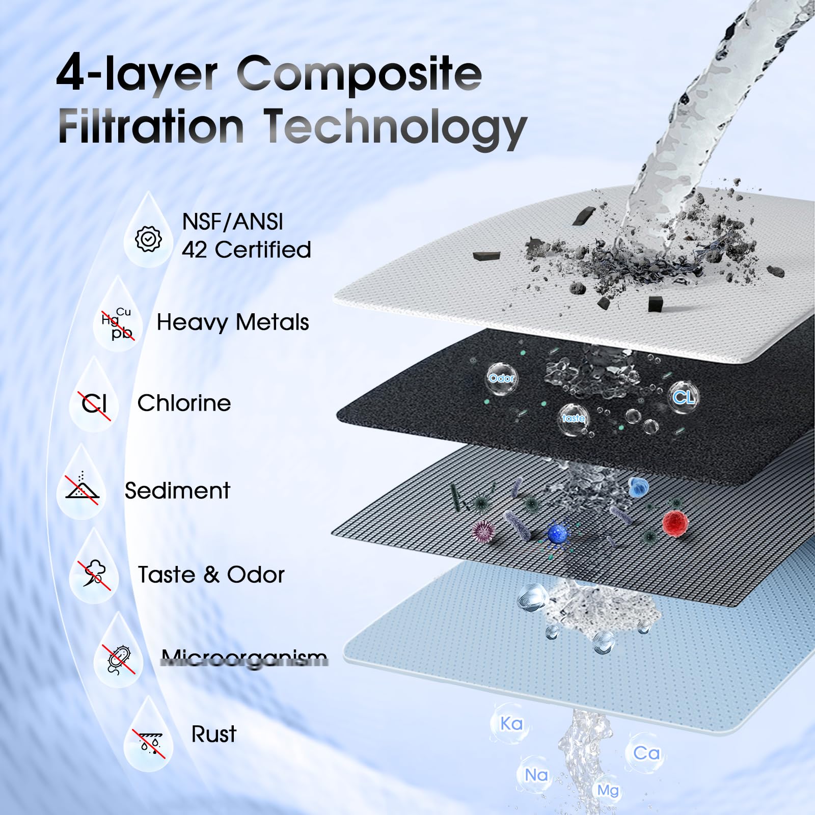 OEMIRY replacement filter packaging demonstrates one pack convenience for ongoing filtration