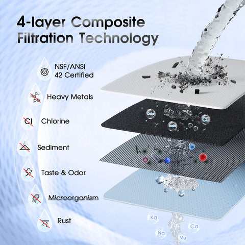 OEMIRY replacement filter packaging demonstrates one pack convenience for ongoing filtration