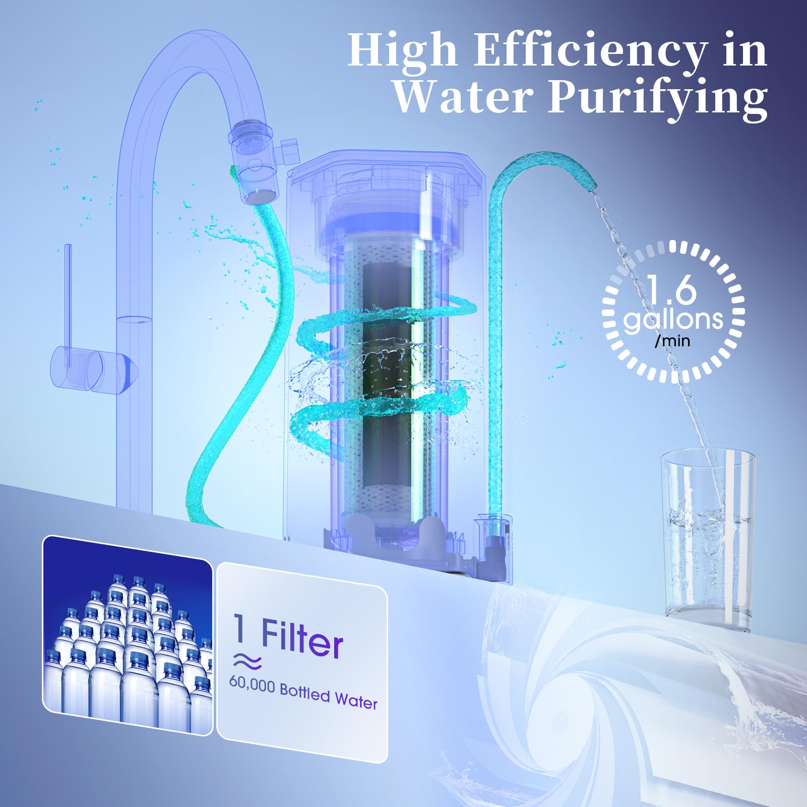 OEMIRY tap-switch image demonstrates easy access to purified water on demand.