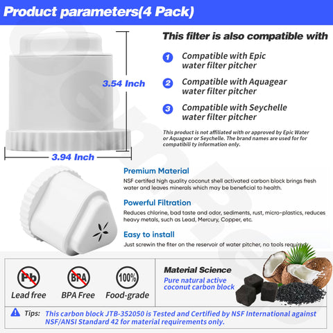 OemRep replacement filter lasts up to 150 gallons in Epic pitcher