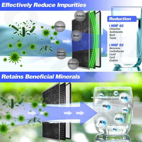 OemRep Epic pitcher filter installation guide visual for quick replacement.