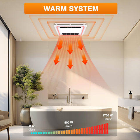 Oeukas 1800W ceramic heater image demonstrates rapid warmth after showering.