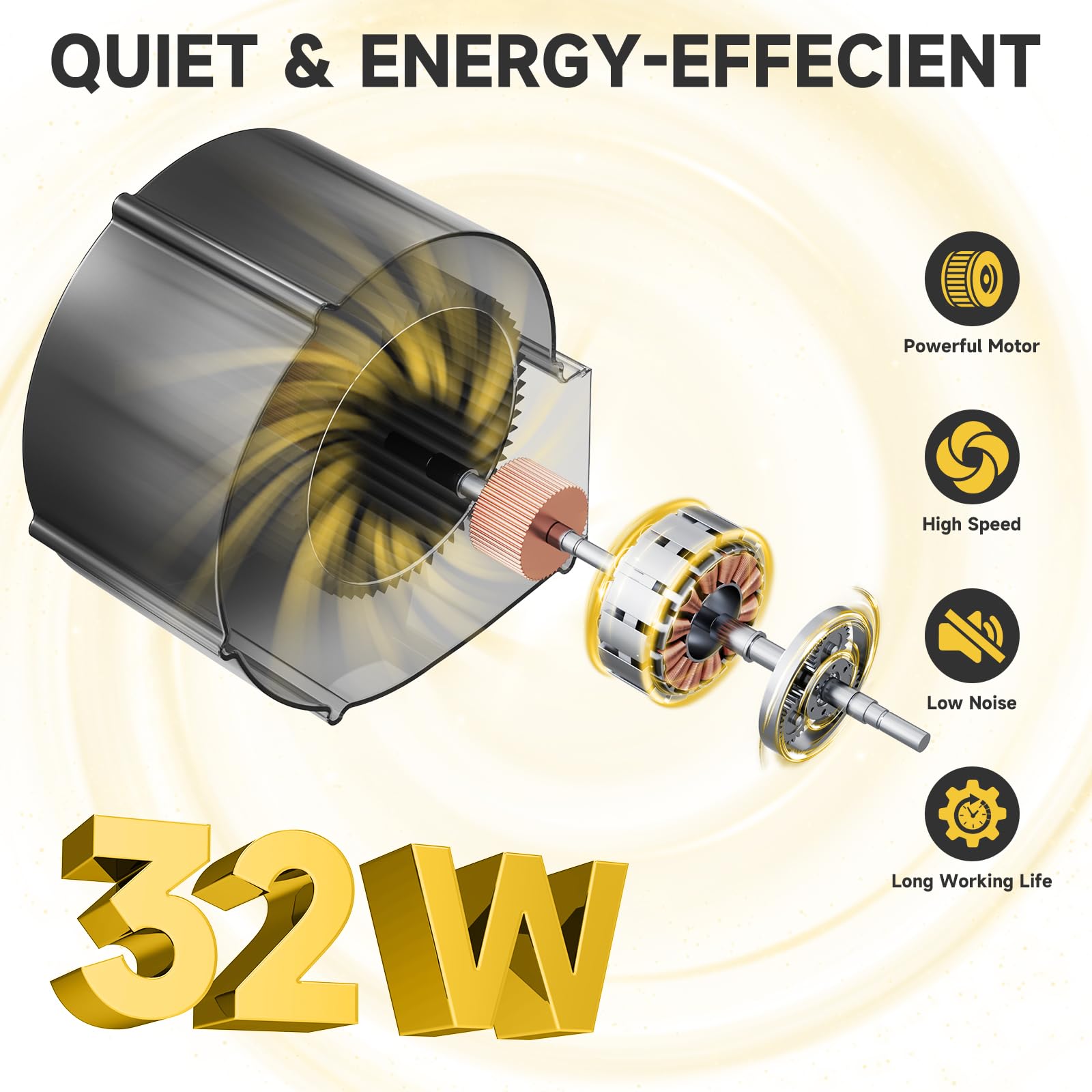 OFANKU 130 CFM airflow efficiently removes moisture in mid-size bathrooms