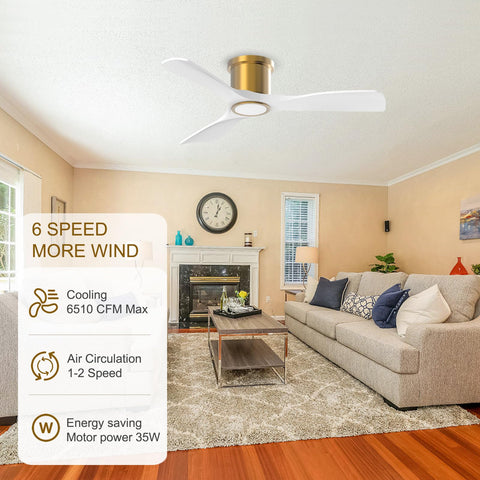 OFANTOP low-profile flush-mount design ideal for ceilings with limited clearance