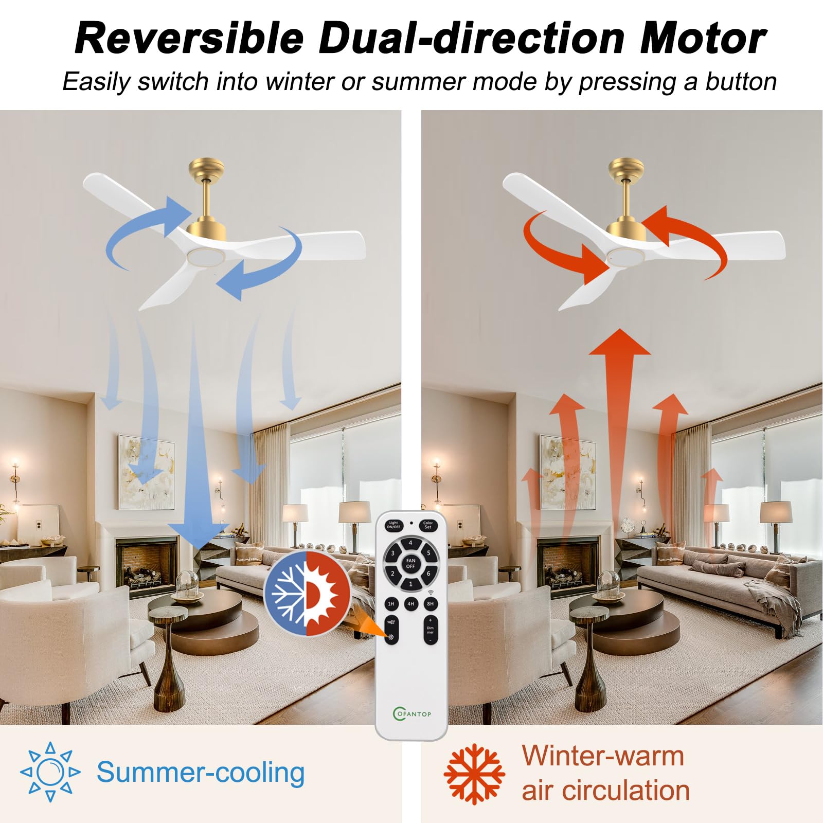 OFANTOP quick-connect wiring simplifies installation