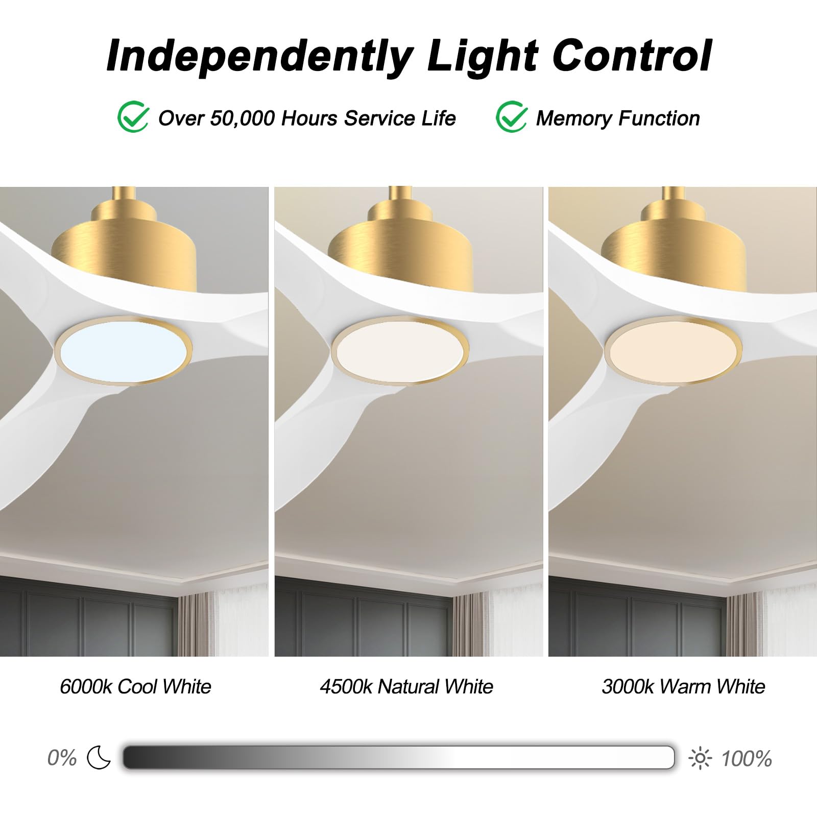 OFANTOP reversible DC motor ceiling fan for year-round comfort