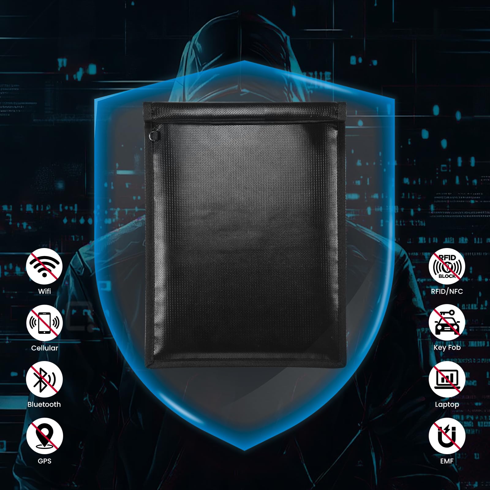 OFASIZEN Faraday bags shield tablets from tracking and data exposure on the go.