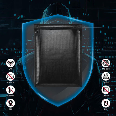 OFASIZEN Faraday bags shield tablets from tracking and data exposure on the go.