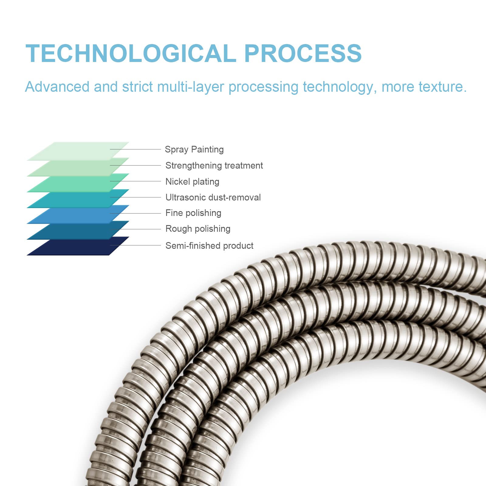 OFFO electroplated hose body emphasizing stylish finish and easy maintenance.