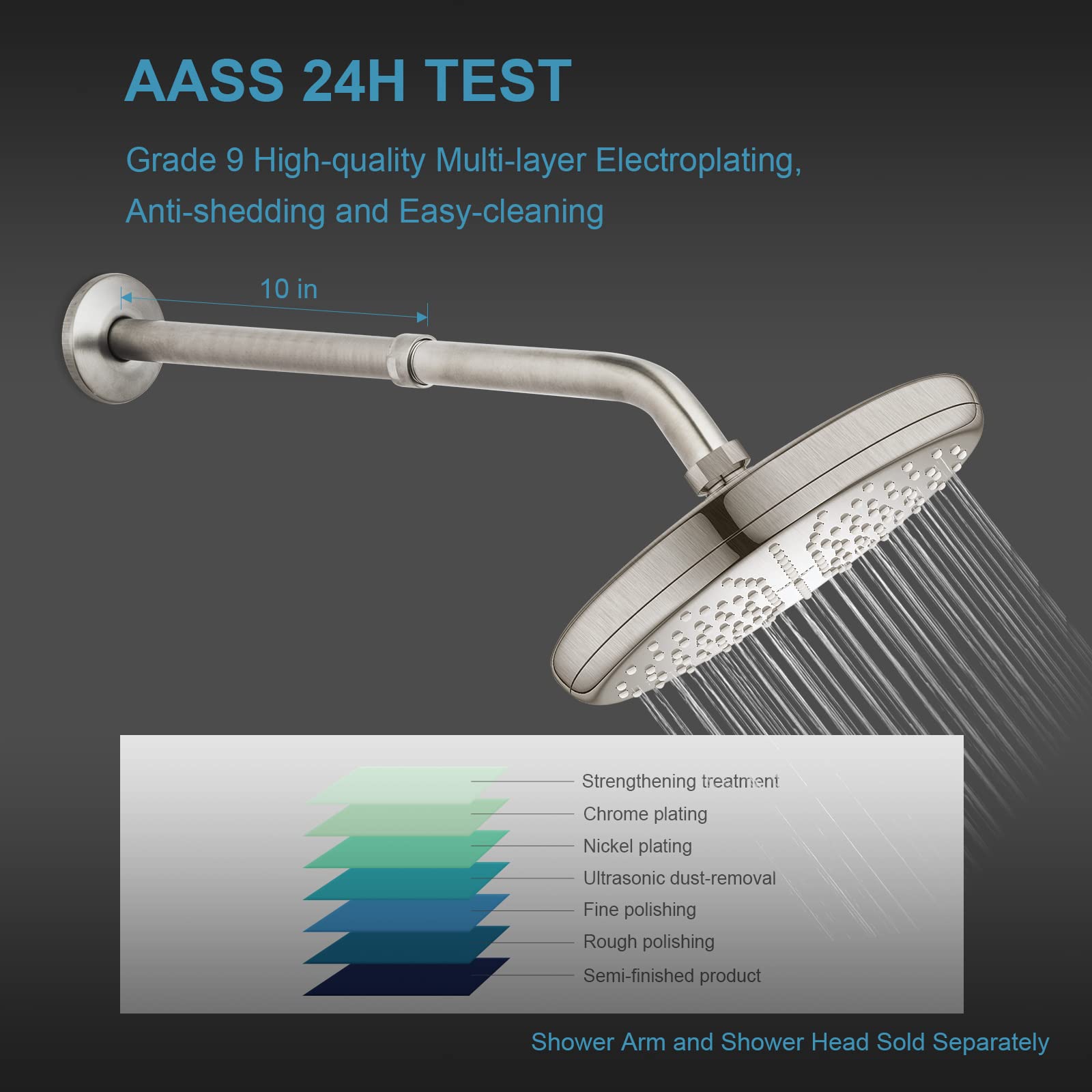 OFFO easy installation guidance supports quick setup.