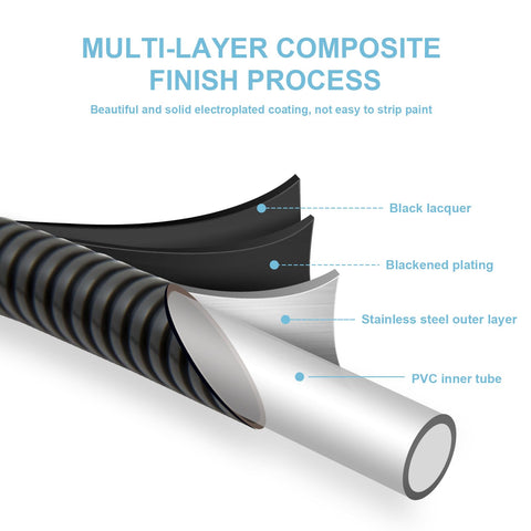 OFFO shower hose with stainless steel outer tube for lasting durability