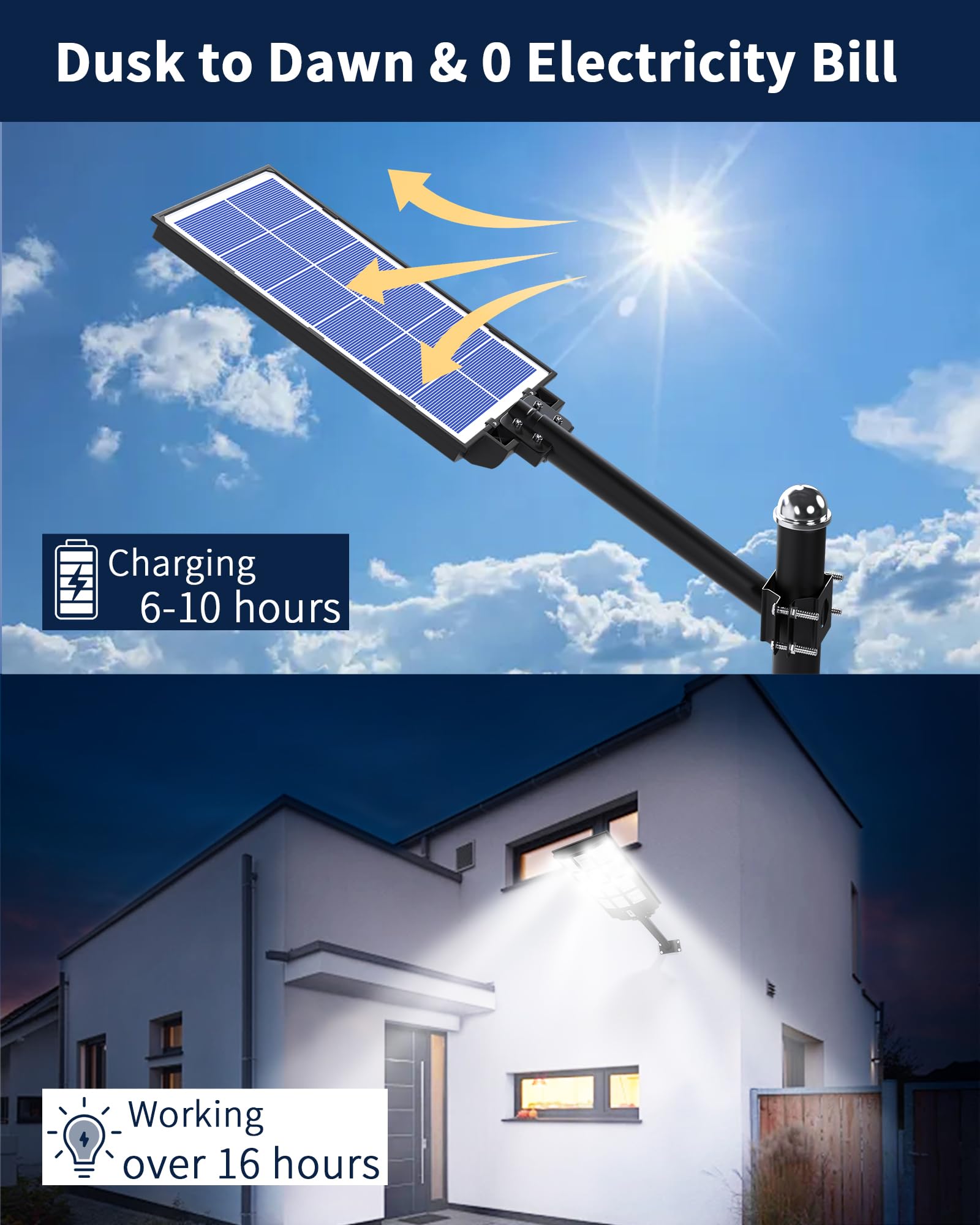 Ofuray Of-5600W IP67 waterproof unit resists weather extremes