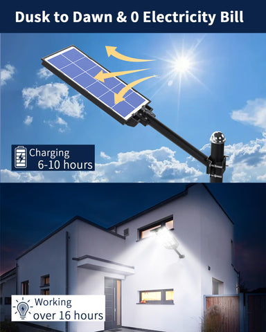 Ofuray Of-5600W IP67 waterproof unit resists weather extremes